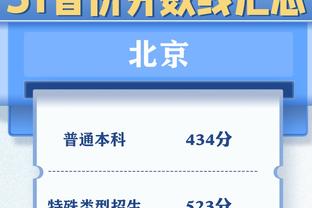 铁林：你永远不会知道发生了什么 希望球迷们能继续支持维金斯